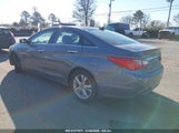 HYUNDAI SONATA LIMITED 5NPEC4AC3DH653881 снимка