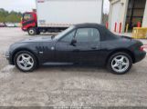 BMW Z3 1.9 снимка