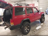 JEEP CHEROKEE SE 1J4FF28S6XL****** снимка