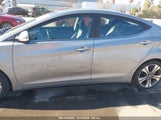 HYUNDAI ELANTRA SPORT KMHDH4AH6EU****** снимка