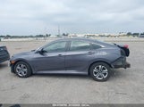 HONDA CIVIC LX 19XFC2F50GE248511 снимка