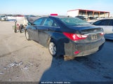 HYUNDAI SONATA GLS 5NPEB4AC1EH814183 снимка