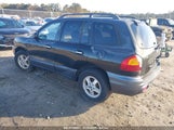 HYUNDAI SANTA FE GLS/LX KM8SC73E83U****** снимка