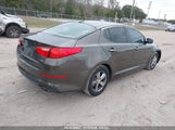KIA OPTIMA LX 5XXGM4A74EG308252 снимка