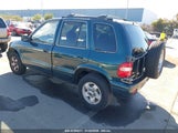 KIA SPORTAGE KNDJB723625****** снимка