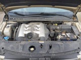 HYUNDAI ENTOURAGE GLS/LIMITED/SE KNDMC233X76036201 photo