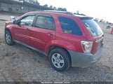 CHEVROLET EQUINOX LS 2CNDL13F056172893 снимка