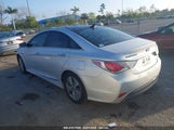 HYUNDAI SONATA HYBRID LIMITED KMHEC4A44FA119321 снимка