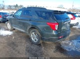 FORD EXPLORER XLT 1FMSK8DH2NGB28400 снимка