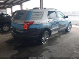 FORD EXPLORER XLT 1FM5K8D81FGA71217 fotografie