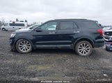 FORD EXPLORER LIMITED 1FM5K8F82HGC06723 снимка