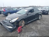 HYUNDAI SONATA HYBRID LIMITED KMHEC4A45EA110075 снимка