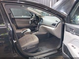 HYUNDAI ELANTRA SEL 5NPD84LF7JH365118 снимка