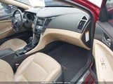 HYUNDAI SONATA HYBRID KMHEC4A46CA027865 снимка
