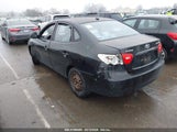 HYUNDAI ELANTRA GLS/SE KMHDU46D58U426807 снимка