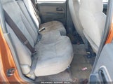 CHEVROLET COLORADO LS 1GCDT136158216222 снимка