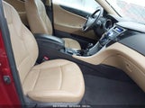 HYUNDAI SONATA LIMITED 5NPEC4AC8CH461662 снимка
