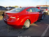 HYUNDAI ELANTRA GLS KMHDH4AE5DU527246 снимка