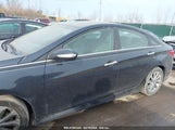 HYUNDAI SONATA LIMITED 5NPEC4AC0EH921061 снимка