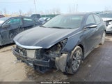 HYUNDAI SONATA LIMITED 5NPEC4AC0EH921061 снимка