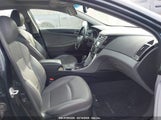 HYUNDAI SONATA LIMITED 5NPEC4AC0EH921061 снимка