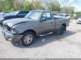 FORD RANGER EDGE/STX/XL/XLS/XLT 1FTYR10U35PA66851 снимка