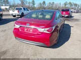 HYUNDAI SONATA HYBRID LIMITED KMHEC4A48FA135389 photo