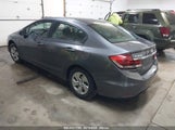HONDA CIVIC LX 19XFB2F58FE082482 снимка