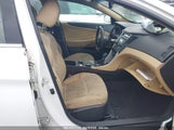 HYUNDAI SONATA GLS 5NPEB4AC4DH656534 снимка