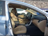 HYUNDAI ELANTRA LIMITED (ULSAN PLANT) KMHDH4AE7BU095109 fotografie