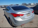 HYUNDAI ELANTRA GLS (ULSAN PLANT) KMHDH4AE2CU361931 fotografie