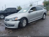 VOLKSWAGEN PASSAT 2.5L SE 1VWBH7A36CC077412 снимка