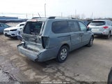 KIA SEDONA LX KNDMB233196319673 снимка