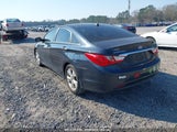 HYUNDAI SONATA LIMITED 5NPEC4AC5DH671511 снимка