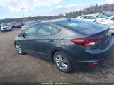 HYUNDAI ELANTRA SEL 5NPD84LF9LH627868 снимка
