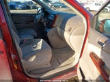 TOYOTA SIENNA XLE 5TDZA22C25S280676 снимка