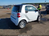 SMART FORTWO PASSION/PURE WMEEJ3BA7FK805194 снимка
