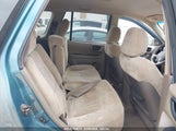 HYUNDAI SANTA FE GLS/LX KM8SC13D82U241929 photo