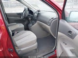 KIA SEDONA LX KNDMB233196282656 снимка