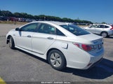 HYUNDAI SONATA HYBRID KMHEC4A47FA133570 снимка