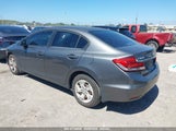 HONDA CIVIC LX 19XFB2F56DE085510 снимка