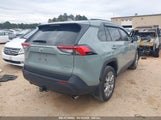 TOYOTA RAV4 XLE PREMIUM 2T3C1RFV2MW155653 снимка