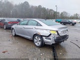 HYUNDAI SONATA HYBRID LIMITED KMHEC4A44DA077276 снимка