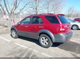 KIA SORENTO EX KNDJC736385860784 снимка