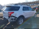 FORD EXPLORER XLT 1FM5K8D87DGA10015 fotografie