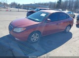 HYUNDAI ELANTRA GLS KMHDU46D89U824160 снимка