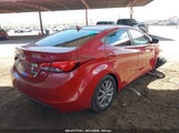 HYUNDAI ELANTRA SE KMHDH4AEXFU421328 снимка