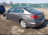 HONDA CIVIC LX 19XFB2F54DE221746 снимка