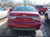 HYUNDAI SONATA HYBRID LIMITED KMHEC4A45DA050796 photo