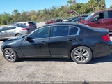 INFINITI G35 JOURNEY JNKBV61E18M201643 снимка